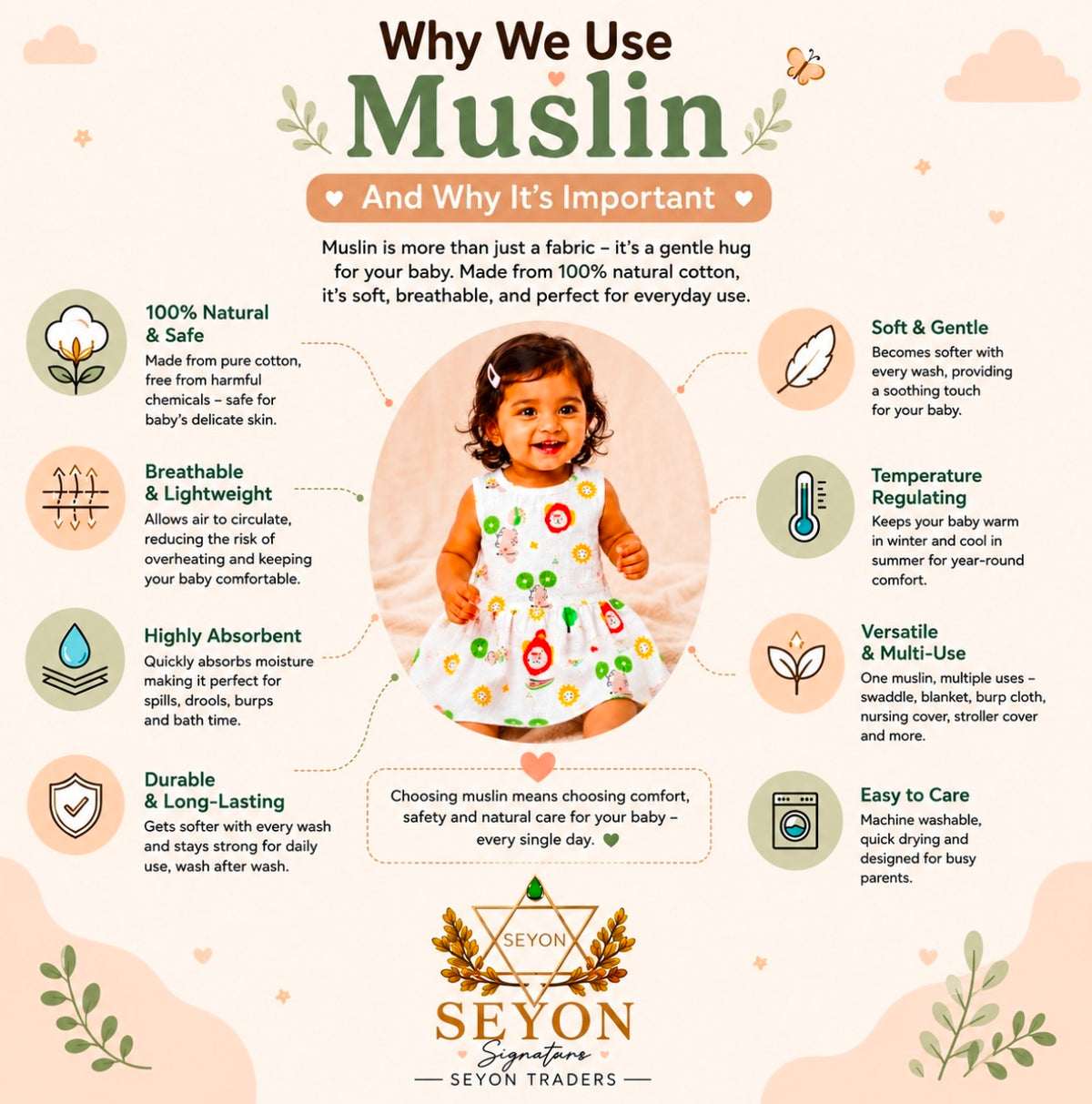 ORGANIC Cotton Muslin Baby Frock Button Dress | 0-3 m| Windmill & Rocket