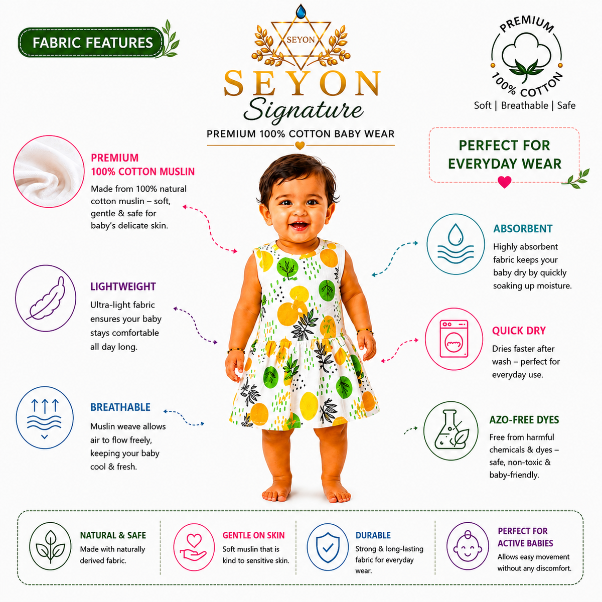 ORGANIC Cotton Muslin Baby Frock Button Dress | Pack of 2 |0-3  Months | Cloud & Leaf