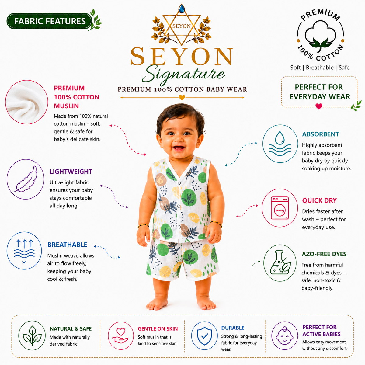 ORGANIC 100% COTTON Muslin Co-Ord Set for Baby Boys & Girls | Pack of 2 | 3-6 & 6-9 Months | Cloud & Leaf
