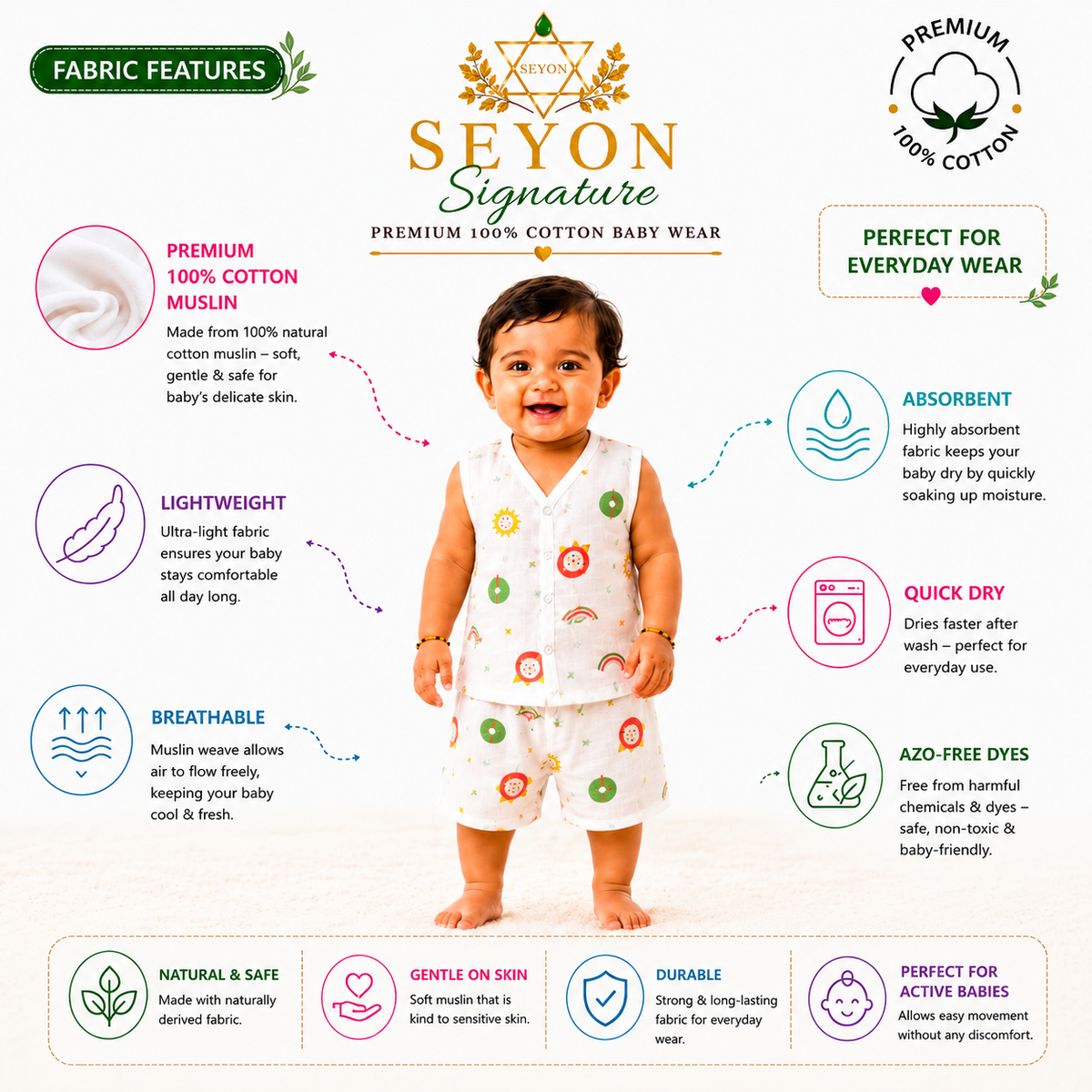 ORGANIC 100% COTTON Muslin Co-Ord Set for Baby Boys & Girls | Pack of 2 | 3-6 & 6-9 Months |Windmill & Rocket