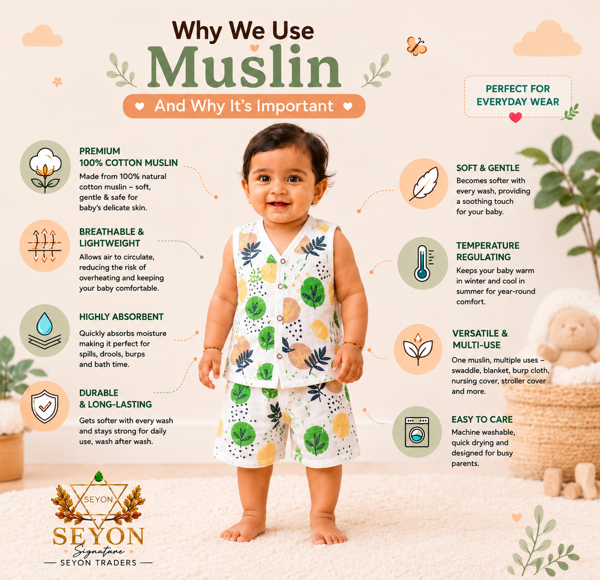 ORGANIC 100% COTTON Muslin Co-Ord Set for Baby Boys & Girls | Pack of 2 | 3-6 & 6-9 Months | Cloud & Leaf