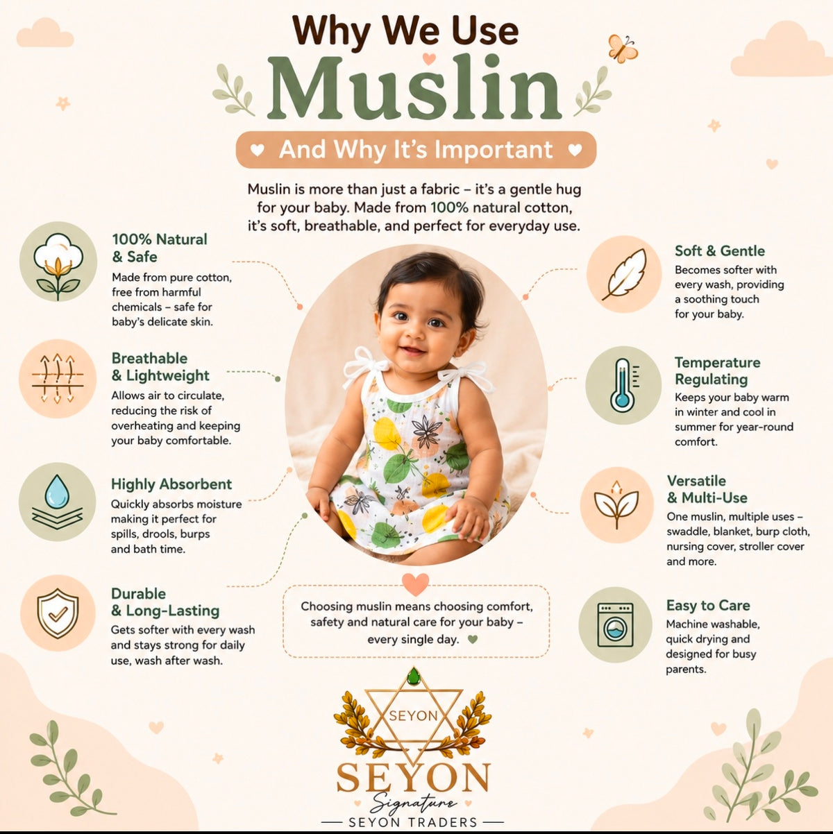 ORGANIC 100% COTTON Muslin Baby Frock Knot Set | Pack of 4 | 0-0 & 0-3 Months