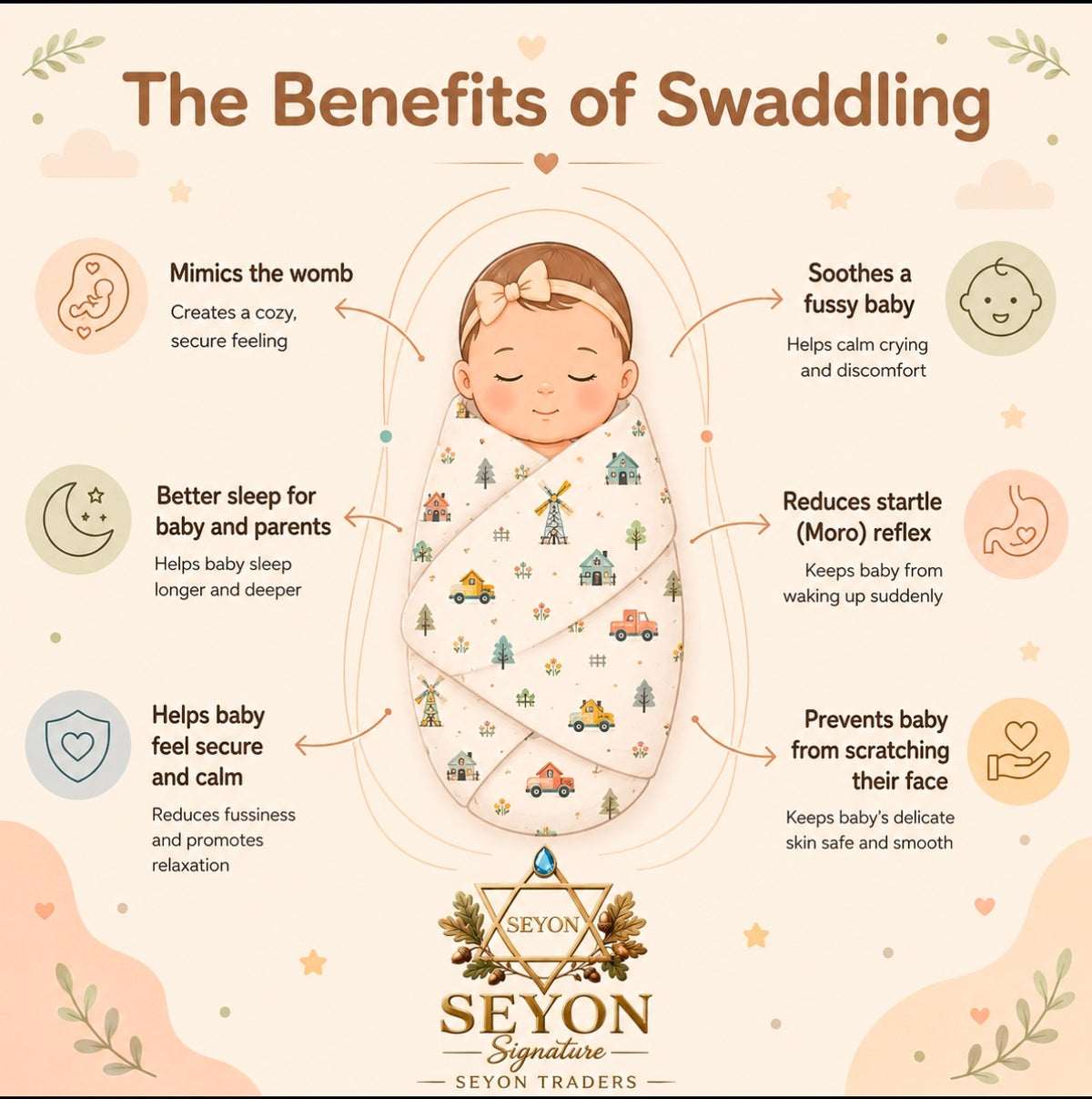 ORGANIC 100% COTTON Muslin Swaddle Blanket for New born Baby | Pack of 4 |